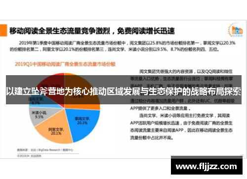 以建立坠斧营地为核心推动区域发展与生态保护的战略布局探索